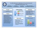 Are Microfinance Institutions Immune to Science?: A Randomized Controlled Trial