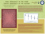 Does Democracy in the Home Create Democracy in the Nation?