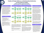 Family-of-Origin Influence on Relationship Satisfaction in Intercultural Couples