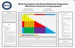 Moral Conceptions and Parent-Adolescent Congruence: What does it mean to be a moral person?