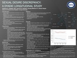 Sexual Desire Discrepancy: A Dyadic Longitudinal Study