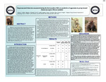 Temperamental behaviors measured during the first months of life are predictive of aggression in group housed rhesus macaques (Macaca mulatta)