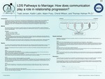 LDS Pathways to Marriage: How does communication play a role in relationship progression?