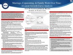 Marriage, Coparenting, & Family Work Over Time: A Latent Growth Curve Analysis