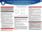 Marriage, Coparenting, & Family Work Over Time: A Latent Growth Curve Analysis