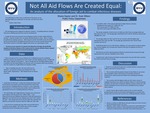 Not All Aid Flows Are Created Equal: An analysis of the allocation of foreign aid to combat infectious diseases
