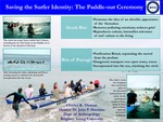 Saving the Surfer Identity: The Paddle-out Ceremony