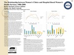 The Relationship between Women’s Clinics and Hospital-Based Women’s Health Services, 1980-2000