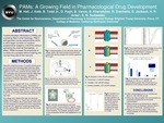 PAMs: A Growing Field in Pharmacological Drug Development