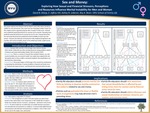 Sex and Money: Exploring How Sexual and Financial Stressors, Perceptions and Resources Influence Marital Instability for Men and Women