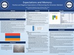 Expectations and Memory: Positive and Negative Expectations of Memorizing the Armenian Alphabet