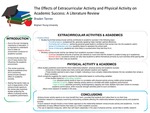 The Effects of Extracurricular Activity and Physical Activity on Academic Success: A Literature Review