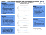 Intrinsic vs. Extrinsic Religiosity: Implications for the Parasympathetic Nervous System by Sydnee Bond, Hannah Hornberger, Parker McKasson, and Patrick Steffen PhD