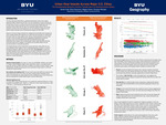 Urban Heat Islands Across Major U.S. Cities: ​The Relationship Between Surface Temperature & Socioeconomic Status by Sarah Irish, Eliza Hammari, and Megan Green