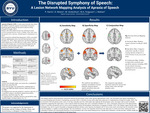 The Disrupted Symphony of Speech: A Lesion Network Mapping Analysis of Apraxia of Speech by Payton Harris, Harrison Moore, Milija Grotenhuis, Jared Nielsen, and Michael A. Ferguson