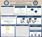 Epigenetic Profiling of Human Peripheral Blood Monocytes by Nolan Cole, Kevin Adams, and Steven M. Johnson Ph.D.