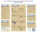 The Influence of Gender in Bioinformatics: Biology Meets Computer Science