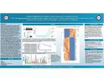 Potential Regulation of Breast Cancer Invasion by Thymidine Kinase 1 by Eliza E. Bitter, Rachel M. Morris, Toni O. Mortimer, Kai Barlow, Abigail Schekall, Michelle H. Townsend, Jonathan Skidmore, Brett E. Pickett, and Kim L. O'Neill