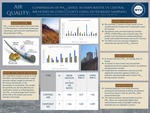 Air Quality: Comparison of PM2.5 Levels in Evaporative vs Central Air Homes in Utah County Using Filter-Based Sampling