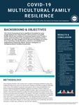 COVID-19 Multicultural Family Resilience by Annabeth Mathews; Oluwadamilola Obalana,; Tyler Leffler; Ella Gaskin; Cole Hansen; and Gavin Speakman