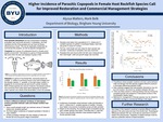 Higher Incidence of Parasitic Copepods in Female Host Rockfish Species Call for Improved Restoration and Commercial Management Strategies by Alyssa Walters and Mark C. Belk