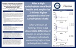 The Effects of Initiating a 24 hour Fast with a Low Versus a High Carbohydrate Shake on pancreatic hormones in the Elderly: A Randomized Crossover Study by McKay Knowlton, Bruce Bailey, Landon S. Deru, Benjamin T. Bikman, and James LeCheminant