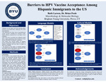 Barriers to HPV Vaccine Acceptance Among Hispanic Immigrants to the US