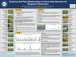 Exploring Soil Plant Relationships to Inform Seed Selection for Rangeland Restoration by Mallory Hinton, April Hulet, Matt Madsen, Raechel Hunsaker, and Shannon Nelson
