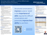 Increasing student capability to confront difficult topics through structured conversations by Parker R. Carlquist, Lexi Brady, Seth Dotson, and Jeff Glenn Dr.